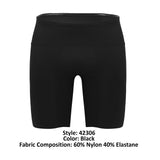 Tummy Control Boxer Briefs